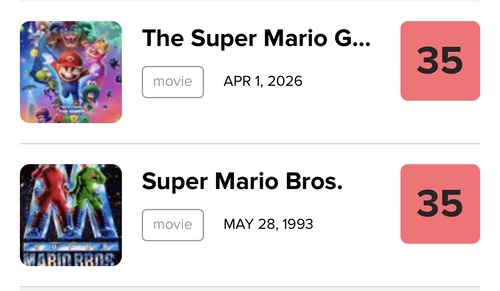 【悲報】マリオ映画、30年前の実写映画と同じ評価を付けられるｗｗｗｗ