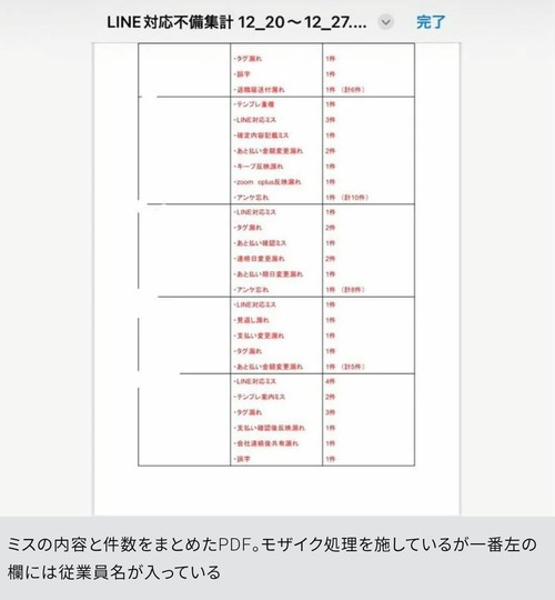【悲報】退職代行モームリ、元従業員に会社の内部事情を暴露されるｗｗｗｗ