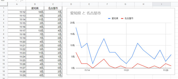 ���ߥ������