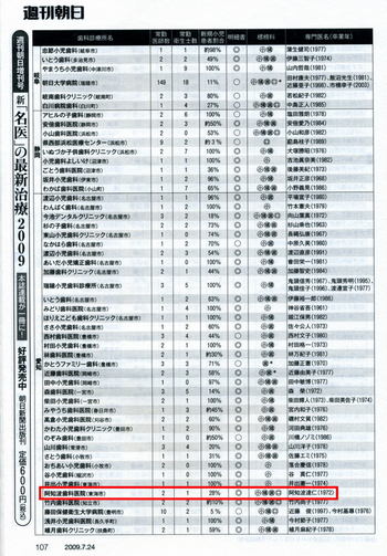 �����Ȼ��ʰ屡