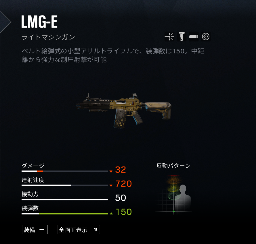 Lmg E R6 【R6S】ZOFIAの使い方、対策について : やかんの独り言