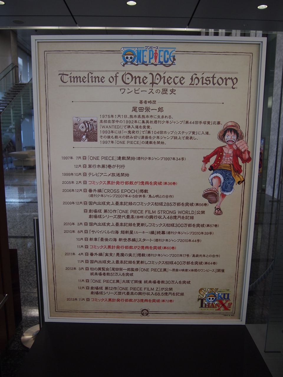 集英社ギャラリーに行ってみた ワンピースコミック3億冊突破記念特集 ワンピースフィギュア Pop 予約 新作速報