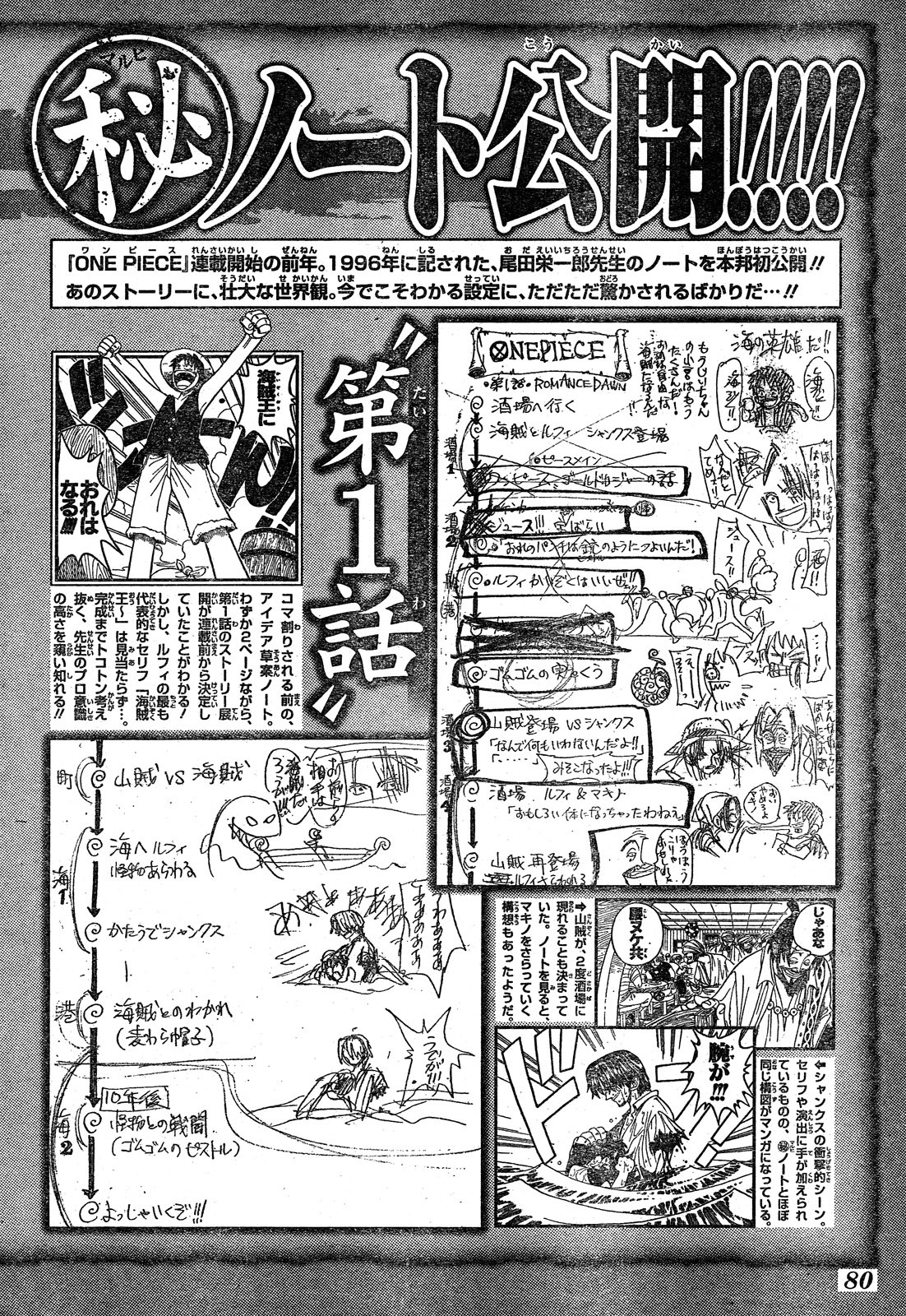 芸能 ワンピースのお部屋ヾ O゚w゚o ノ゙ 芸能 ワンピースのお部屋ヾ O゚w゚o ノ゙