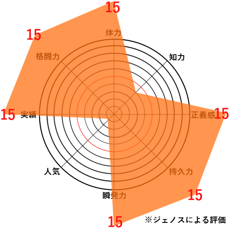 サイタマ ワンパンマンは君さ モブサイコ100