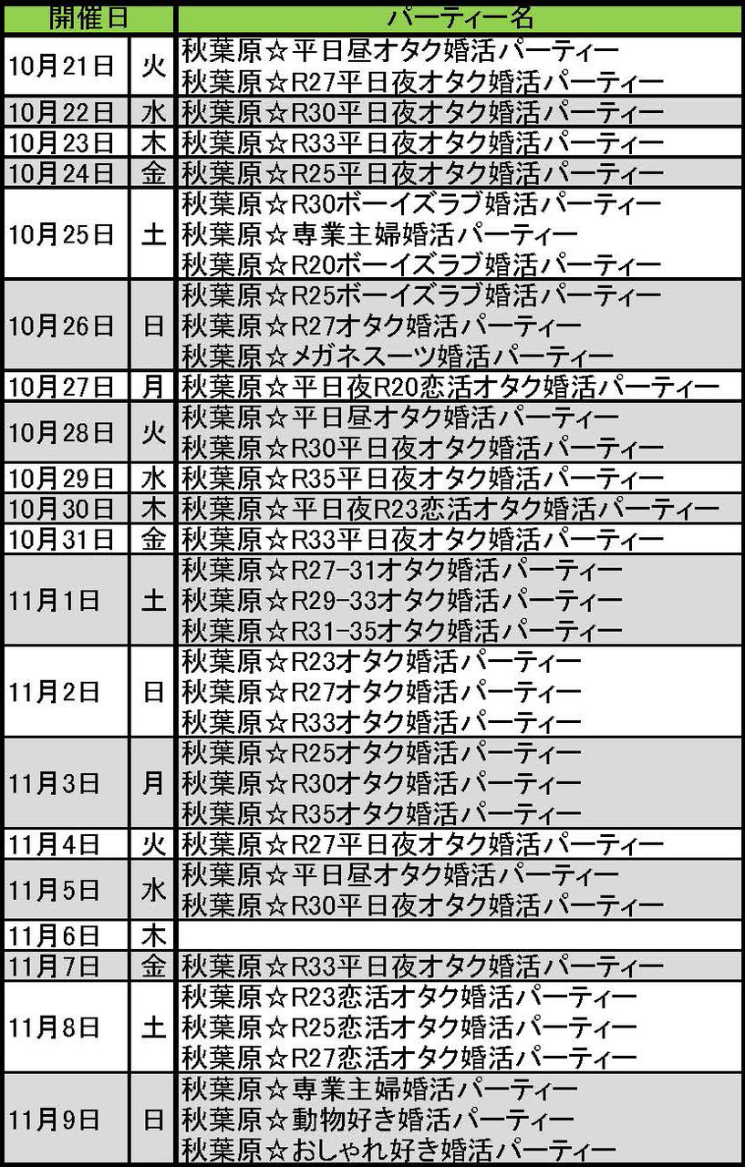 じつはこんなにあった秋葉原婚活パーティー 年齢制限 アニメ好き おしゃれ好き Bl好きなど限定ものも 1up情報局 じつはこんなにあった秋葉原婚活パーティー 年齢制限 アニメ好き おしゃれ好き Bl好きなど限定ものも 1up情報局