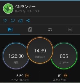 おんらいん京都マラソン21最終日 R3 2 21 Gn125 2fライダーのなんでも日記 おんらいん京都マラソン21最終日 R3 2 21 Gn125 2fライダーのなんでも日記