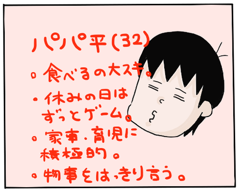 自己紹介３