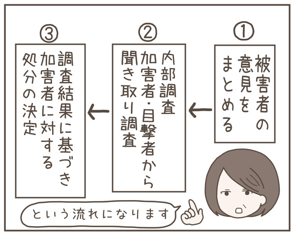 セクハラ45-3