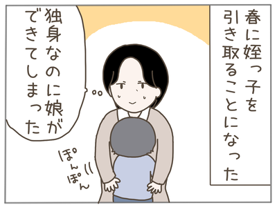 娘ができた4-8