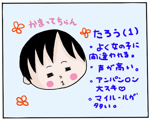 自己紹介２