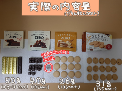 ダイエットお菓子2