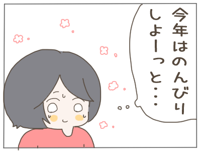 年始2