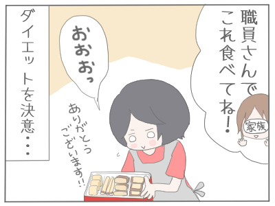 ダイエット 甘い罠3