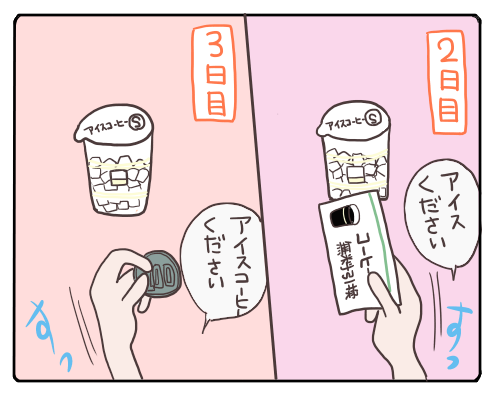 無料３