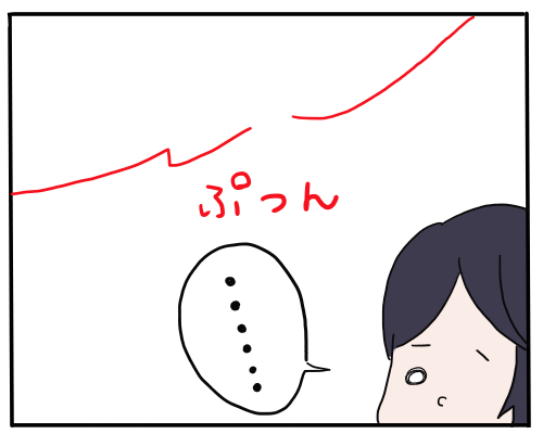 我慢８