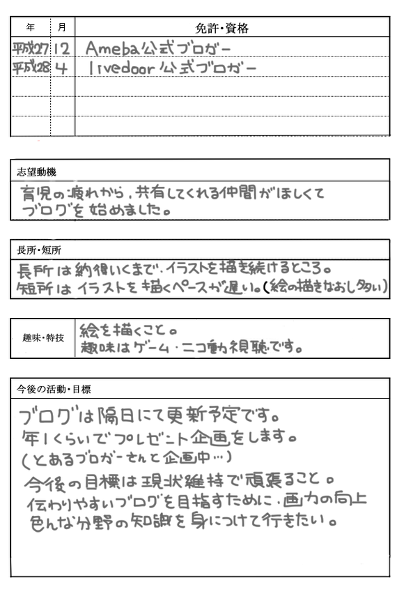 履歴書2