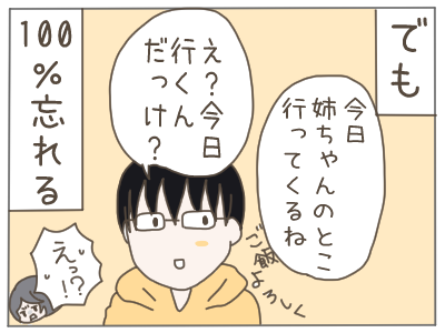 予定２