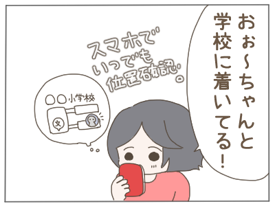 GPS２