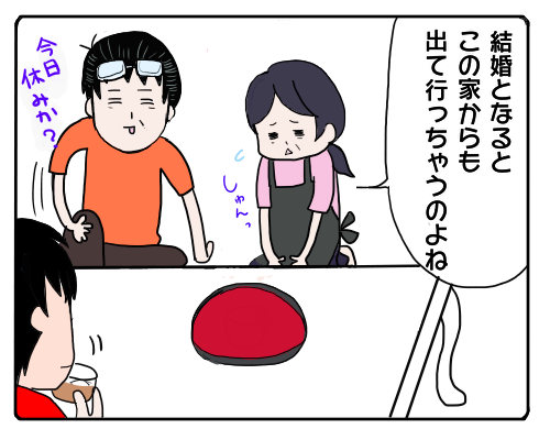 通帳３