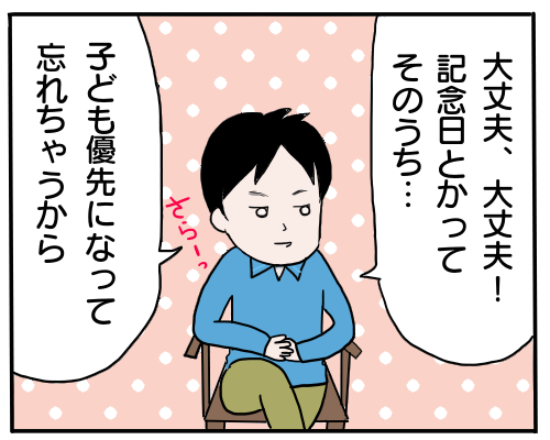 記念日4