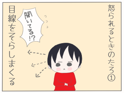 怒られ方1