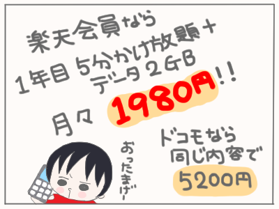 楽天7