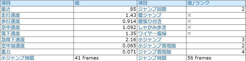 ゲームのことならなんでもござれ ゲームのことならなんでもござれ