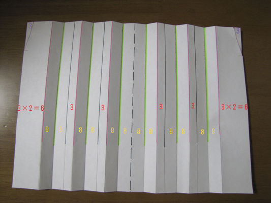 杉浦眸の衣装製作blog 特別講座 袴 行灯袴 の作り方 杉浦眸の衣装製作blog 特別講座 袴 行灯袴 の作り方