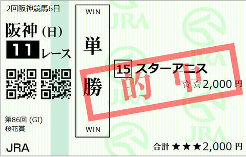 2026桜花賞スターアニス