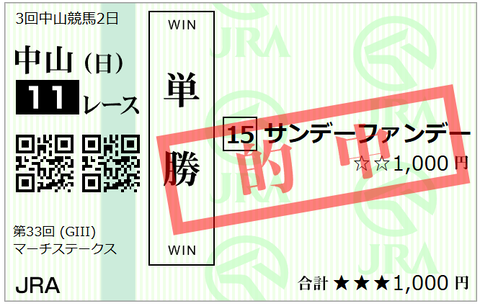 2026マーチSサンデーファンデー