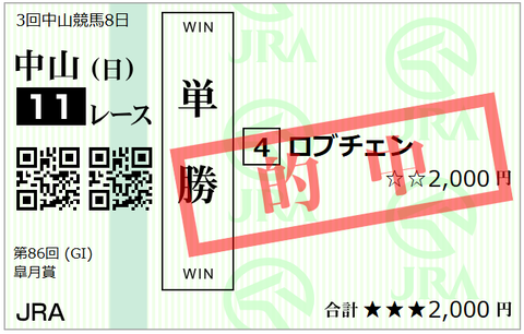 2026皐月賞ロブチェン
