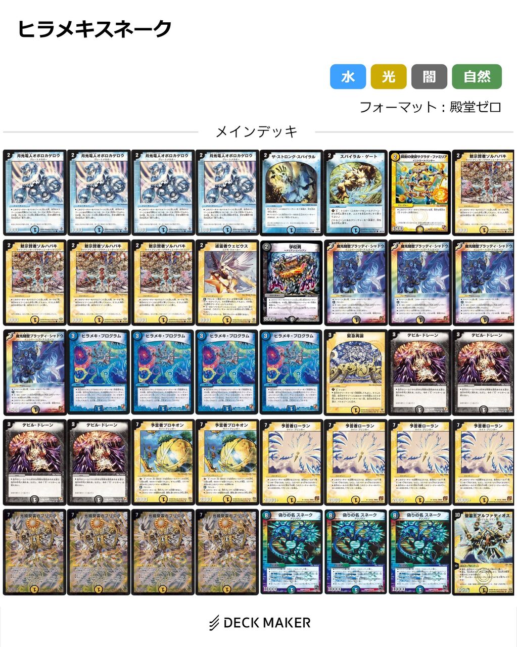 デュエマのゲートボールをやる上で出てくるかもしれないジレンマ