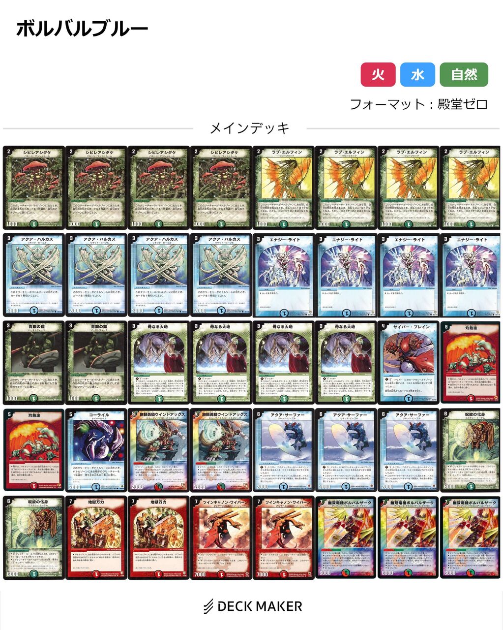 検証】10弾環境のボルバルは弱い？ボルバルブルーVSアクアン