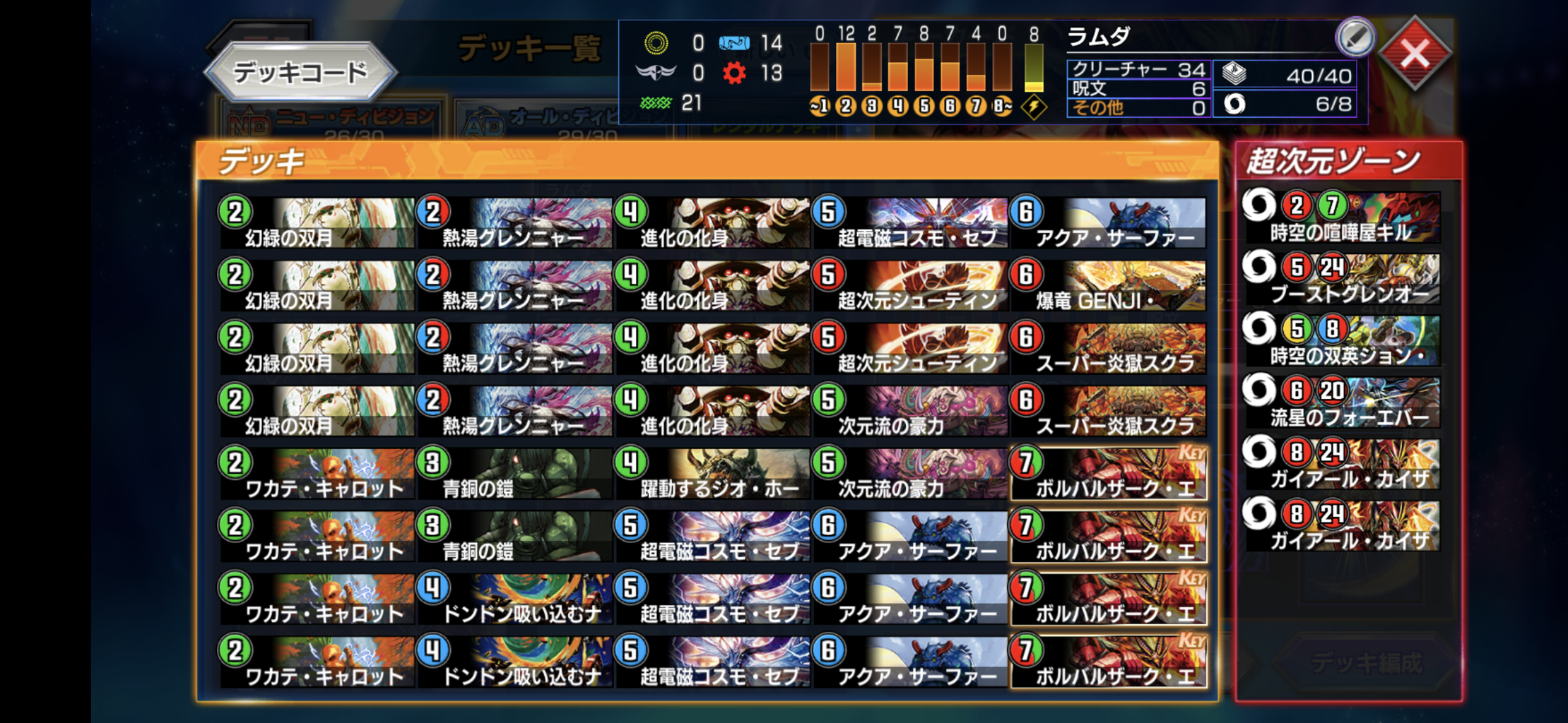 紙だとTier1だったラムダビートはなぜデュエプレだと弱いのか、そして
