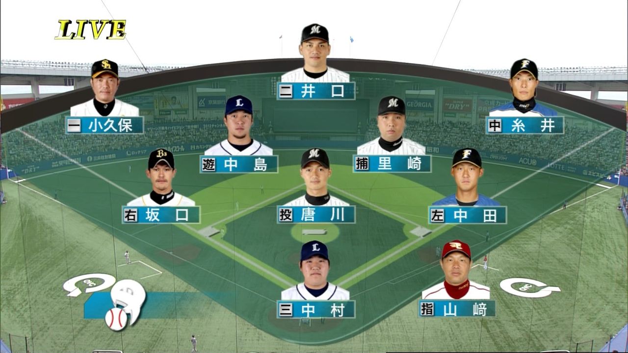 悲報 プロ野球リアルリンクスの守備位置 おんｊサマリー なんｊホークスまとめ