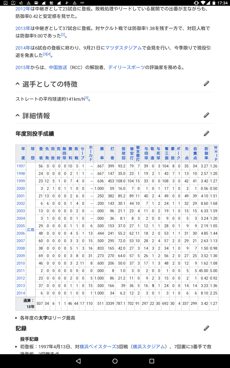 横山竜士のwikを何気なく見たら特徴スカスカなんやけど おんｊサマリー なんｊホークスまとめ