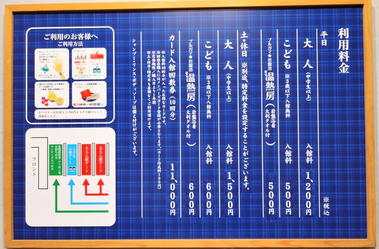 JFA夢フィールド幕張温泉湯楽の里でバースデークーポン : 利根川温泉ブログ