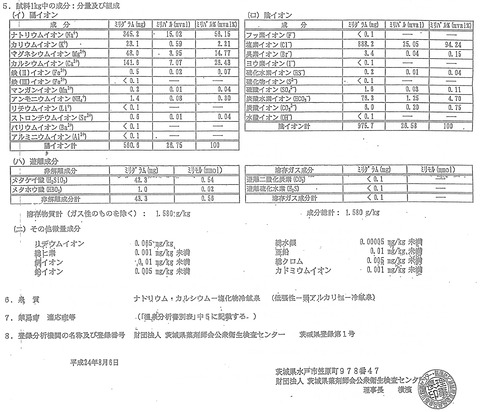 霞ヶ浦温泉分析書公開許可部分