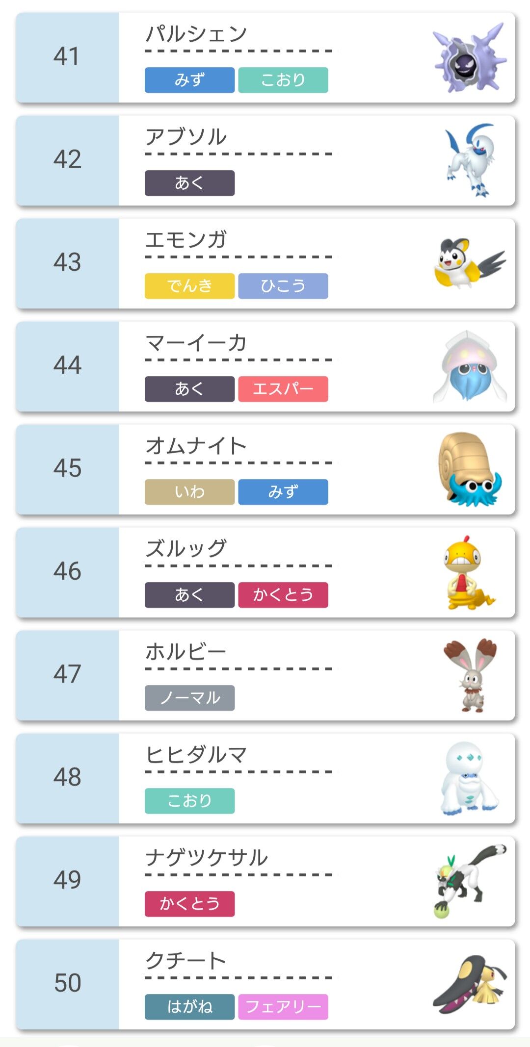 ポケモン剣盾 ｌｖ１限定大会 Only1battle 14th 結果報告 使用率ランキング 構築記事まとめ ｌｖ１限定大会運営本部