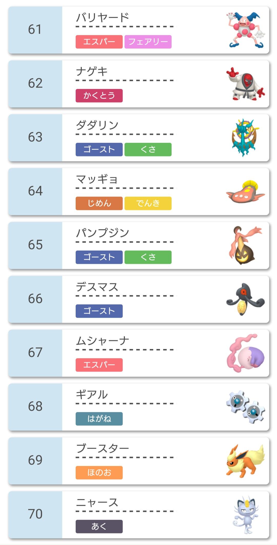 ポケモン剣盾 ｌｖ１限定大会 Only1battle 14th 結果報告 使用率ランキング 構築記事まとめ ｌｖ１限定大会運営本部