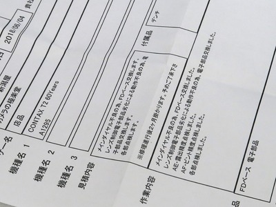 contax_t2_60year_d