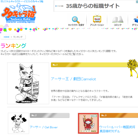(集計2017年2月6日~2017年2月12日)