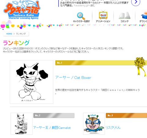 (集計2016年11月14日~2016年11月20日)