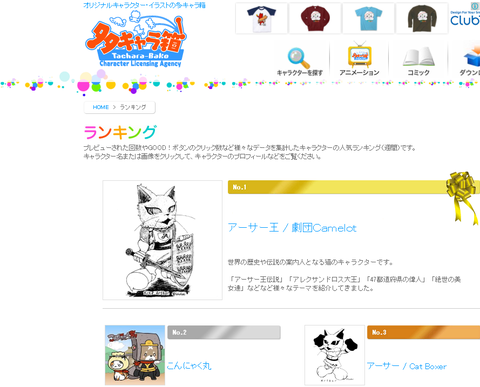 (集計2017年2月13日~2017年2月19日)
