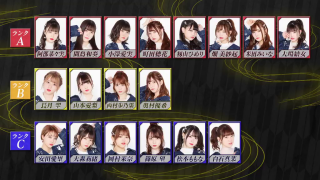 ラストアイドル 殺陣 下剋上 (2)