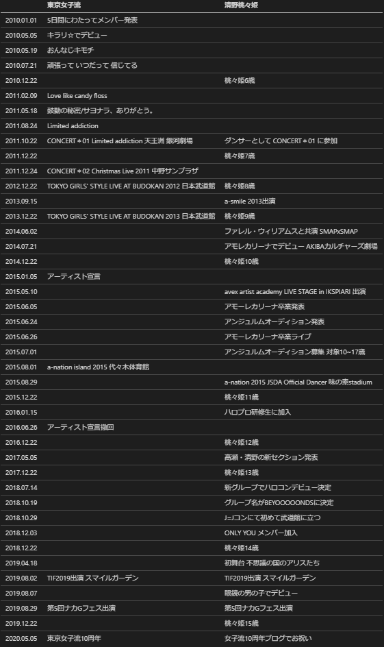 �������ή����������ɱ��10ǯ