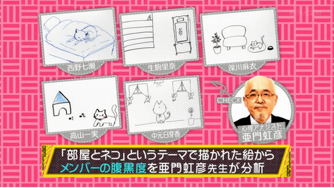 乃木坂工事中 部屋にいるネコ の絵の心理テスト 15 5 25 C級hack シクハック 乃木坂工事中 部屋にいるネコ の絵の心理テスト 15 5 25 C級hack シクハック