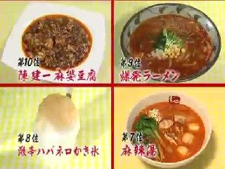 週刊akb激辛部クロニクル 激辛部の全戦い C級hack シクハック 週刊akb激辛部クロニクル 激辛部の全戦い C級hack シクハック