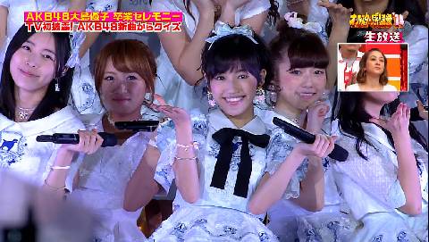 Akb48 ラブラドール レトリバー 選抜メンバー C級hack シクハック