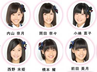 Akb48 14期 研究生 プロフィール 生年月日 出身地 一覧 C級hack シクハック